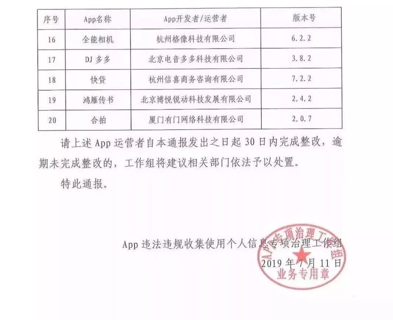 软件开发行业动态:厦门为何成为发展新高地